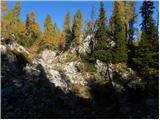 Planina Blato - Stadorski Orliči